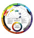COLOR WHEEL