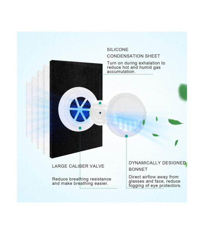 Breathing valve for face mask