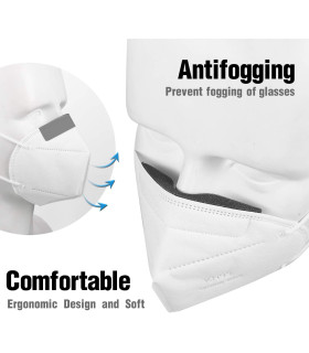 ANTI-FOGGING FACE MASK CUSHION