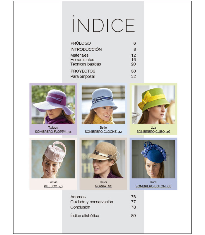 Practical guide to creating your own hats