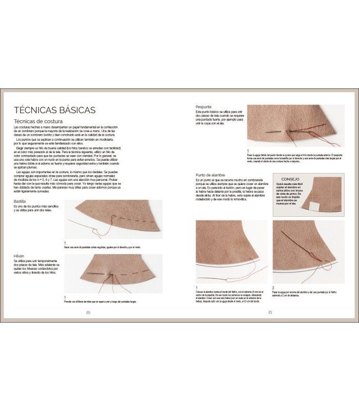 Practical guide to creating your own hats