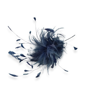 MONTAJE DE PLUMAS DE GALLO